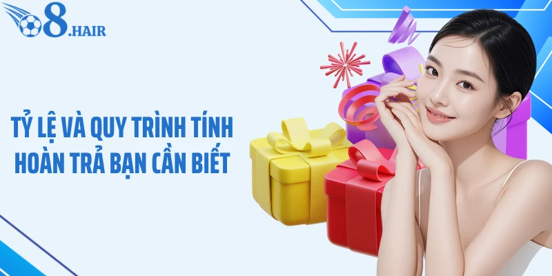 Tỷ lệ và quy trình tính hoàn trả bạn cần biết
