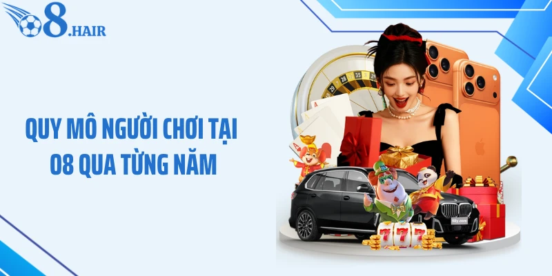 Quy mô người chơi tại O8 qua từng năm